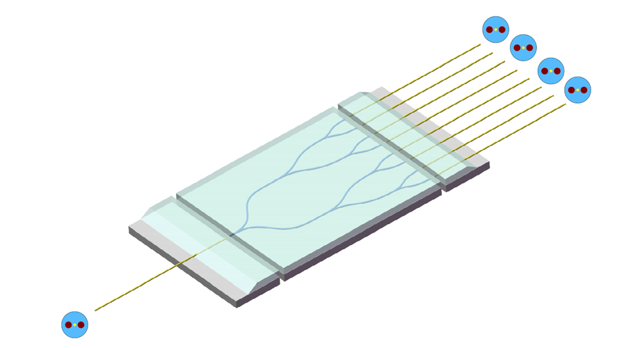 High-Speed Optical Switch: Leading the Information Age